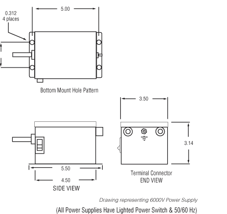 Power Supplies - AiRTX International